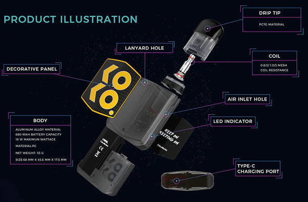 UWELL CALIBURN KOKO PRIME VISION KIT 690MAH